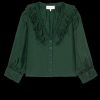 Getoutfit.shop3b7797aabc 5