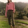Getoutfit.shop68bac0a1e4 5