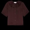 Getoutfit.shopedc29d01cb 5